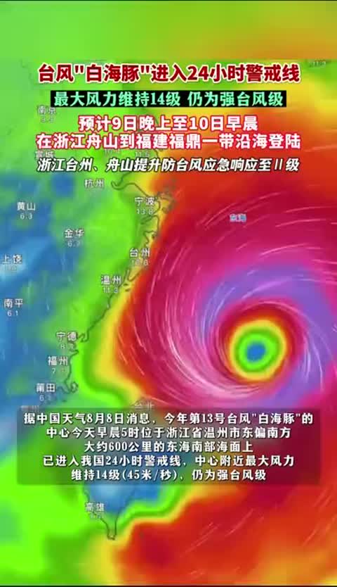 台风 白海豚 进入24小时警戒线，最大风力维持14级，仍为强台风级。预计9日晚上至10日早晨在浙江舟山到福建福鼎一带沿海登陆。浙江台州、舟山提升防台风应急响应至 级。